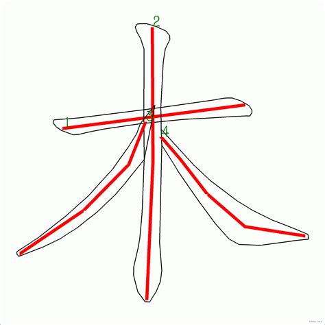 5劃的字屬木|屬木的字